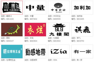 金屬制品商標(biāo)轉(zhuǎn)讓類別與施工相關(guān)要點(diǎn)解析