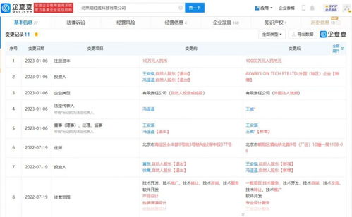 羅永浩新公司注冊資本增至1億元，信息系統運行維護服務成業務新方向